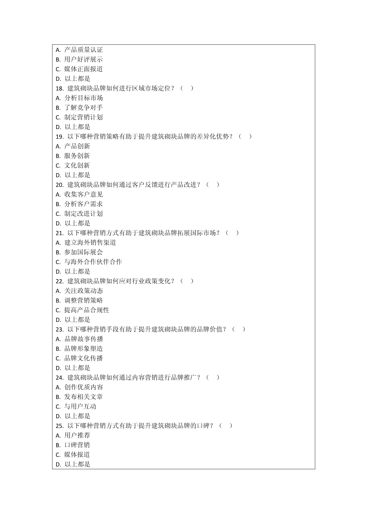 建筑砌塊品牌營銷策略與銷售業績考核全解析